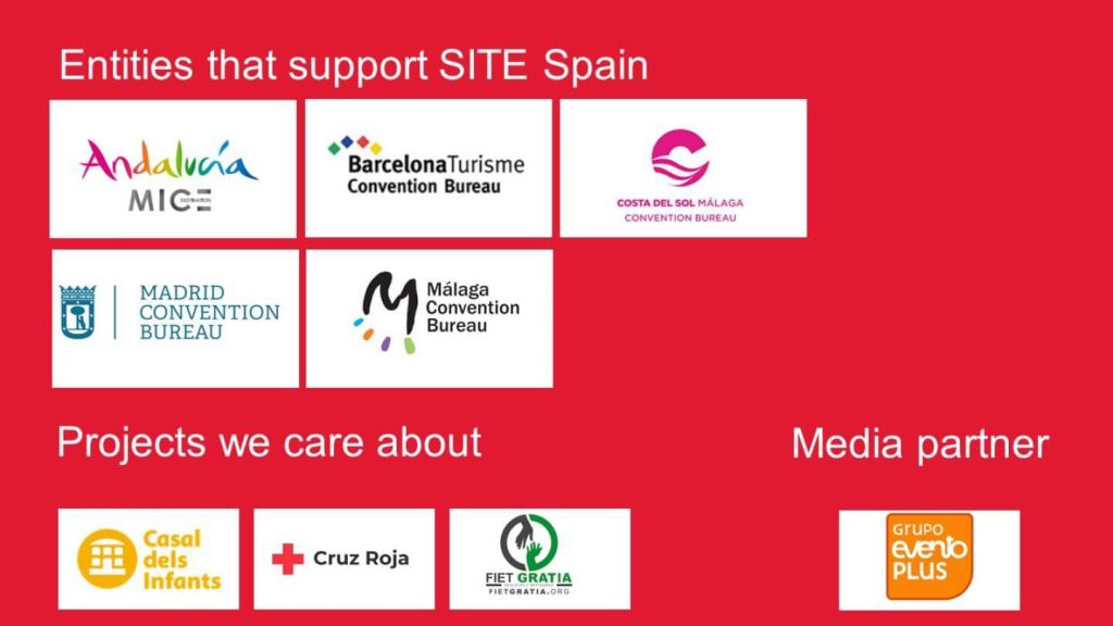 Entities that supoort Spain